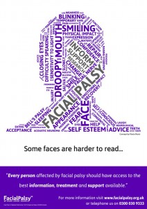 Some faces are harder to read poster