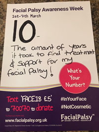 Facial Palsy Awareness Week